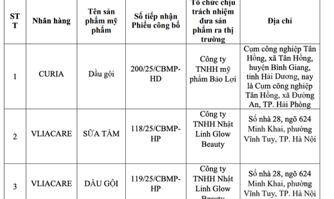 Bộ Y tế thu hồi toàn quốc loạt dung dịch vệ sinh, sữa tắm, dầu gội