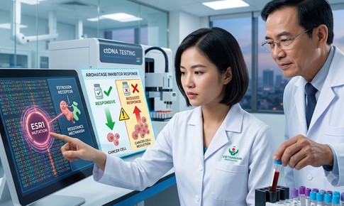 Một đột biến trong máu báo hiệu ung thư vú nguy hiểm