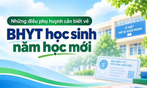 Những điều phụ huynh cần biết về BHYT học sinh năm học mới
