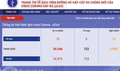 Th&#234;m 2 k&#234;nh th&#244;ng tin ch&#237;nh thức về dịch bệnh nCoV