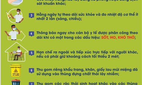 Infographic COVID-19 Người được c&#225;ch ly y tế tập trung cần biết