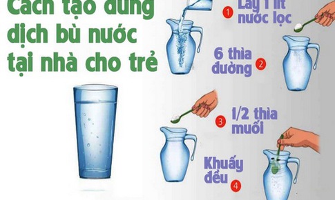 C&#225;ch d&#249;ng đ&#250;ng thuốc trị ti&#234;u chảy ở trẻ