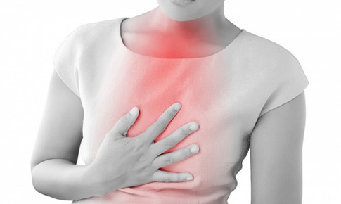 Nguy hại từ bệnh co thắt thực quản
