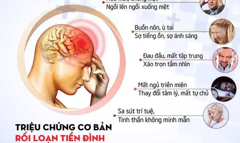 Ứng ph&#243; c&#225;c t&#225;c dụng phụ khi d&#249;ng thuốc chữa rối loạn tiền đ&#236;nh