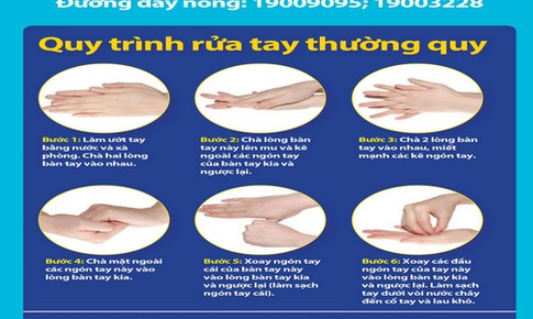 C&#225;ch sử dụng đ&#250;ng c&#225;c chất s&#225;t khuẩn tay