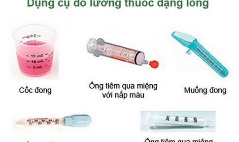 C&#225;ch d&#249;ng thuốc an to&#224;n cho trẻ