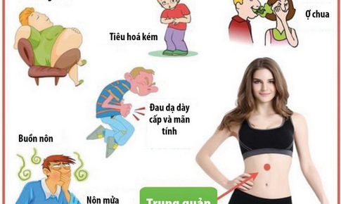 Xoa b&#243;p hỗ trợ điều trị đầy bụng, chậm ti&#234;u