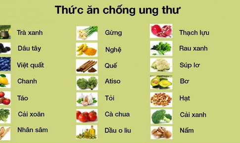 L&#224;m g&#236; để ph&#242;ng bệnh ung thư?