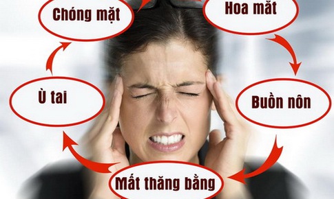 Ph&#226;n biệt rối loạn tiền đ&#236;nh v&#224; thiếu m&#225;u n&#227;o