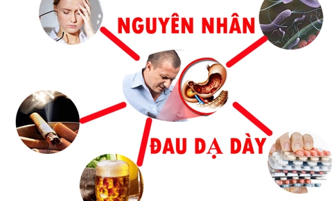 Nguy&#234;n nh&#226;n g&#226;y đau dạ d&#224;y