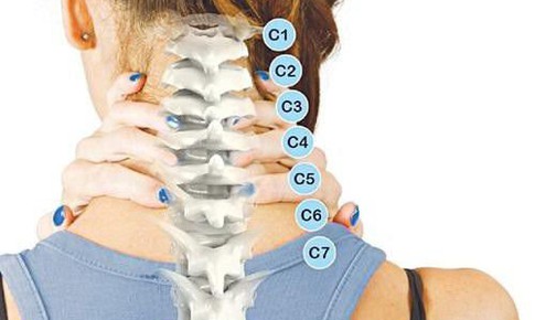 Giải ph&#225;p hỗ trợ trị thi&#234;́u máu não