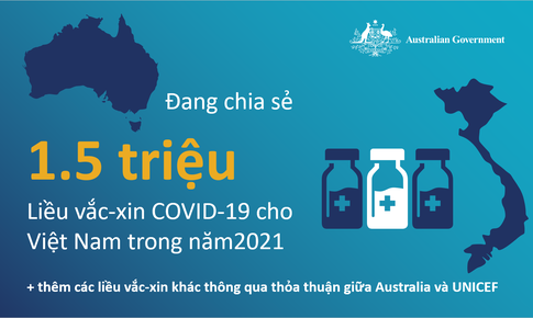 Australia sẽ hỗ trợ Việt Nam 1,5 triệu liều vắc-xin ph&#242;ng COVID-19 của AstraZeneca