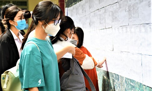 Kết quả thi tốt nghiệp THPT: 2 môn có điểm thi thấp nhất là Lịch sử và Tiếng Anh