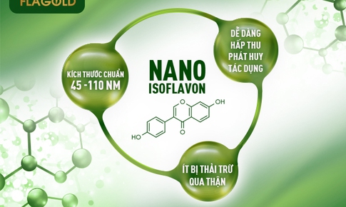 Nano Isoflavon chiết xuất mầm đậu n&#224;nh – k&#233;o d&#224;i tuổi thanh xu&#226;n