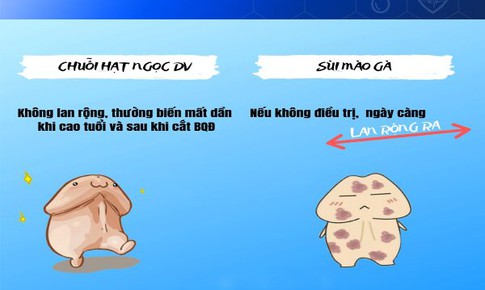 Mất 32 triệu đồng chữa &quot;chuỗi hạt ngọc&quot; dương vật vẫn kh&#244;ng khỏi