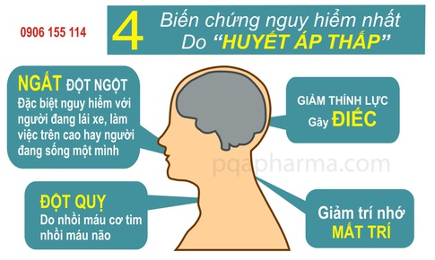 Ph&#242;ng v&#224; đẩy l&#249;i huyết &#225;p thấp theo đ&#244;ng y gia truyền mang lại kết quả kh&#225;c biệt