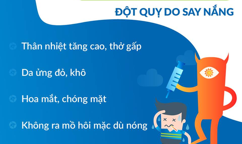 Đột quỵ “nấp” sau cơn say nắng, đừng để bị đ&#225;nh lừa