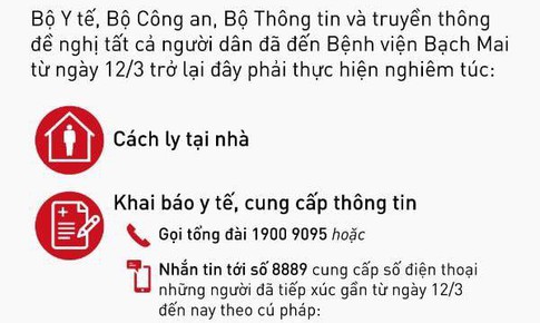 Khẩn: 3 việc cần l&#224;m của tất cả những ai đ&#227; đến Bệnh viện Bạch Mai từ ng&#224;y 12/3