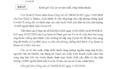 Đảm bảo cung ứng thuốc cho t&#236;nh huống 10.000 người mắc COVID-19