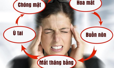 Rối loạn tiền đ&#236;nh, uống thuốc g&#236; nhanh khỏi?