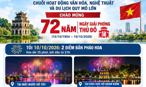 Pháo hoa nước lần đầu xuất hiện dịp chào mừng Ngày Giải phóng Thủ đô