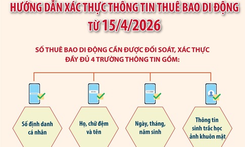 Hướng dẫn xác thực thông tin thuê bao di động từ 15/4/2026