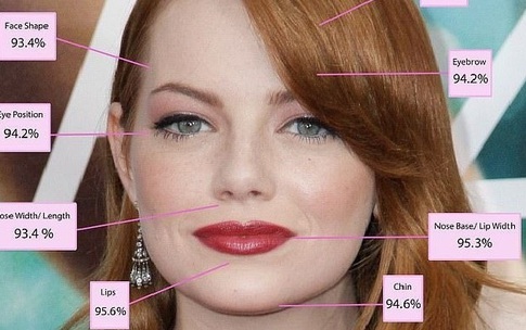 Người phụ nữ đẹp nhất thế giới theo Tỷ lệ V&#224;ng l&#224; ai?