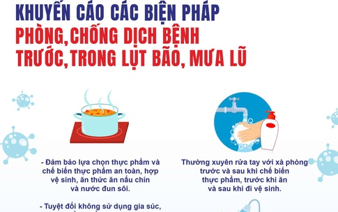 Bộ Y tế khuyến cáo phòng chống 5 bệnh thường gặp trong mưa bão, lũ lụt