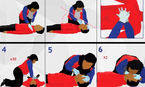 Học c&#225;ch hồi sinh tim phổi cho người gặp nạn từ b&#225;c sĩ Trung t&#226;m Cấp cứu A9 Bạch Mai