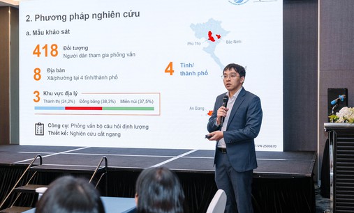 Việt Nam đứng thứ 4/10 quốc gia về mức độ sẵn sàng tự chăm sóc sức khoẻ