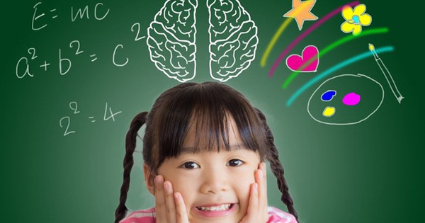 Dấu Hiệu Cho Thấy Bạn Có Chỉ Số Thông Minh Cao