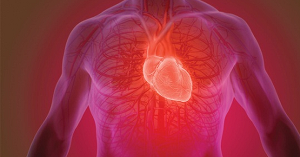 Tác động của viêm cơ tim đến sức khỏe và hoạt động hàng ngày như thế nào?
