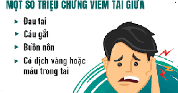 Làm thế nào để phân biệt viêm tai giữa cấp và viêm tai giữa mạn tính?
