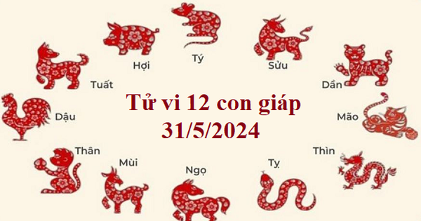 12 Con Giáp và Các Tuổi Thường Gặp Khó Khăn