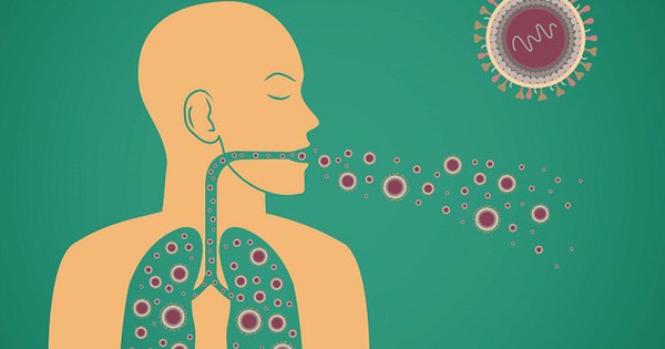 Bệnh lao phổi có lây truyền từ người sang người không?
