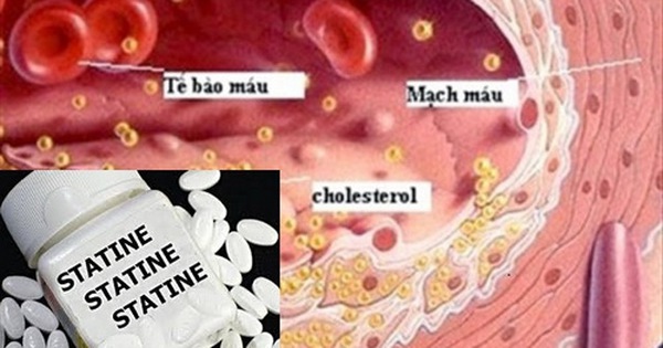 Atorvastatin có tương tác với các loại thuốc nào khác không?