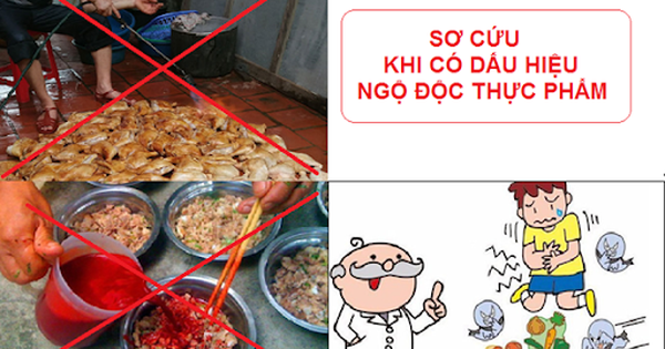 Các triệu chứng ngộ độc thực phẩm?
